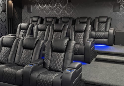 High-end Home Theaters: An In-depth Look